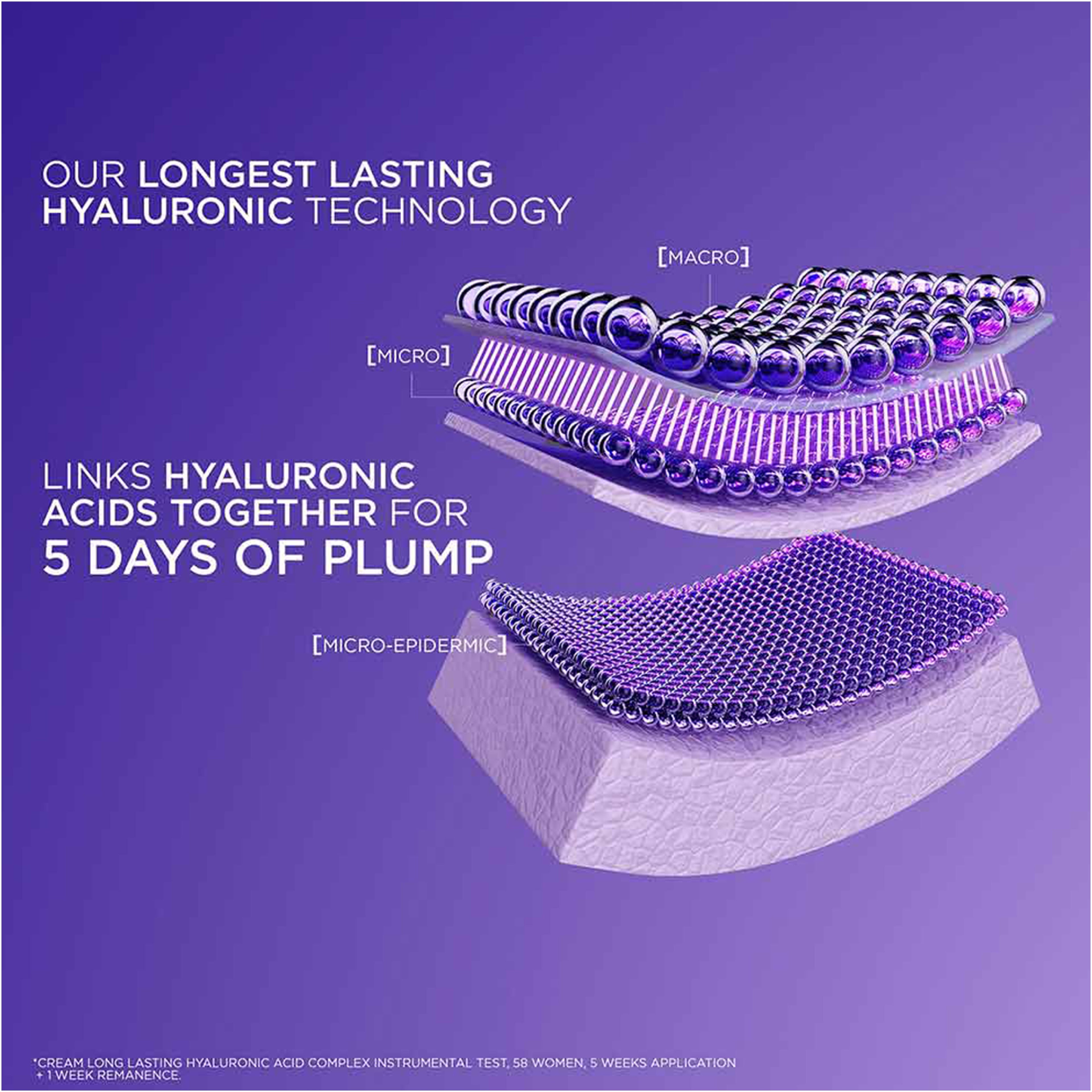Hyaluron Expert, Replumping and Moisturizing Day Cream, against Fine Lines, for Intense Hydration, with Hyaluronic Acid and SPF 20